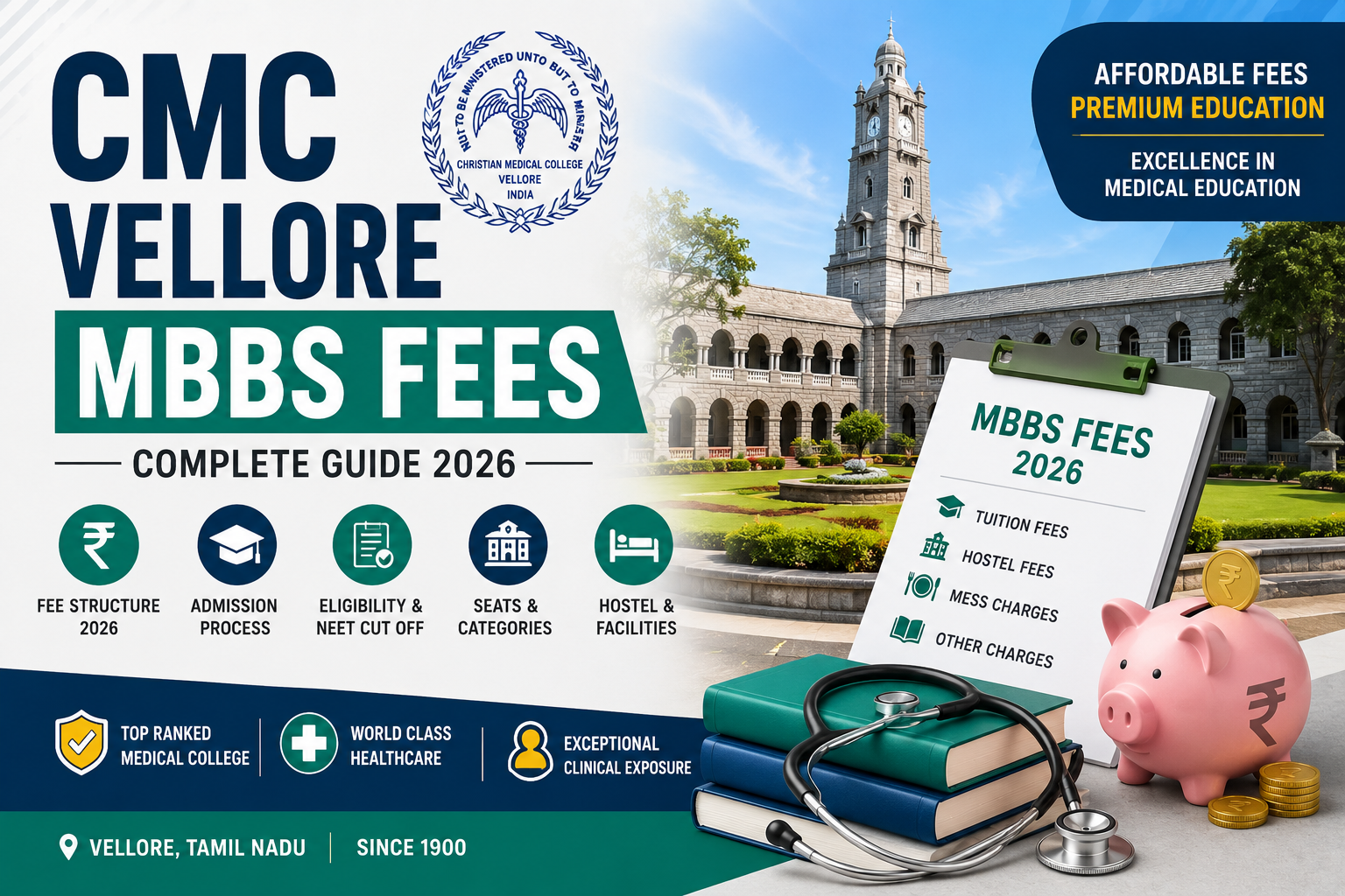CMC Vellore