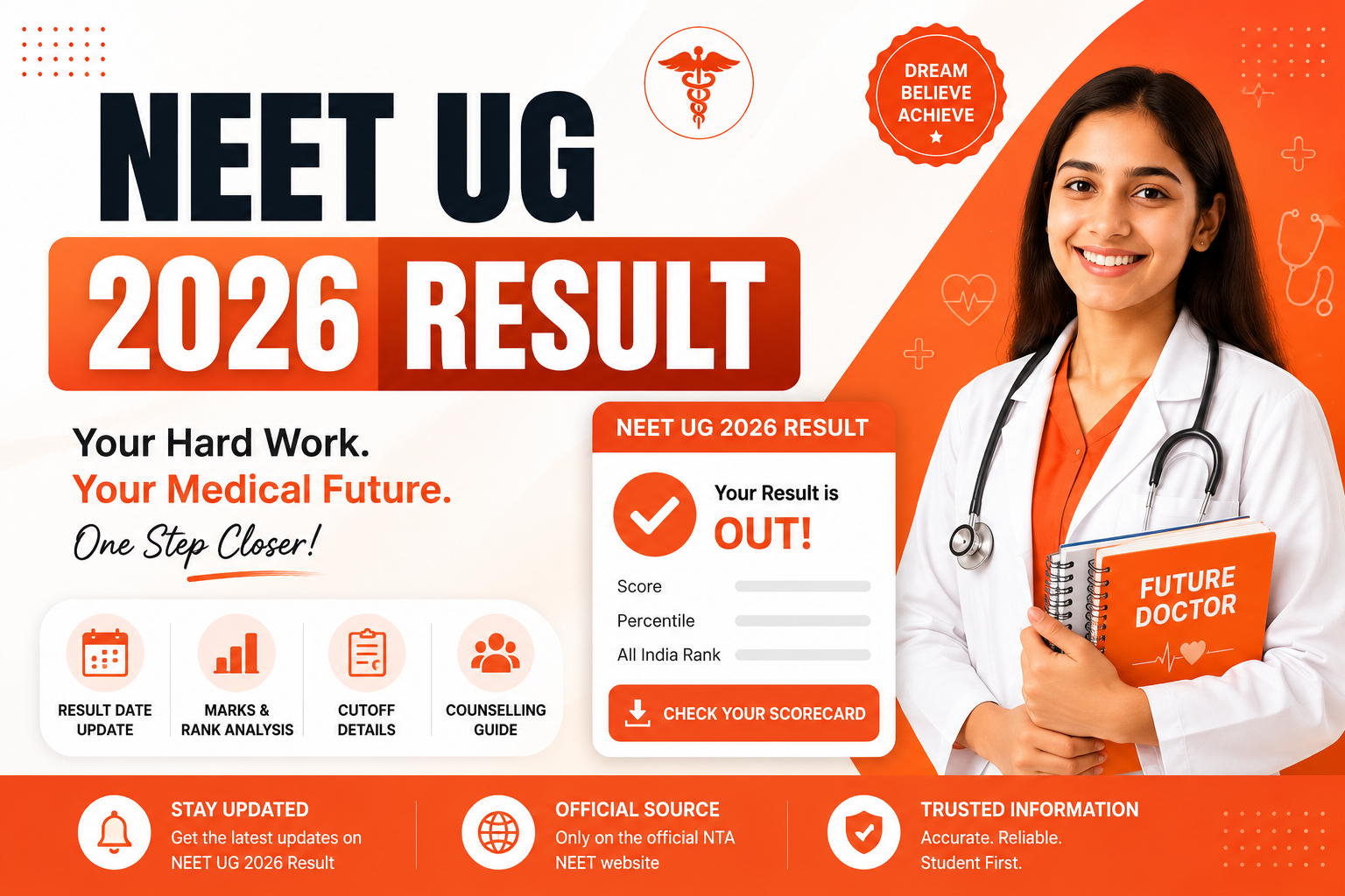 Neet ug result 2026