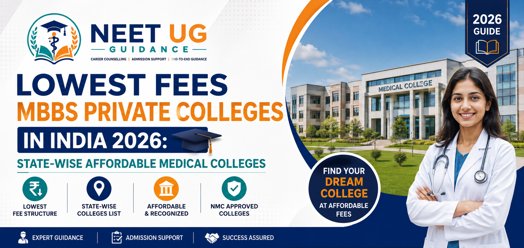 Lowest Fees MBBS Private Colleges in India 2026: State-Wise Affordable Medical Colleges